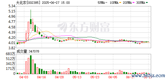 K图 002385_0